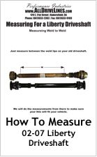 measureliberty.jpg